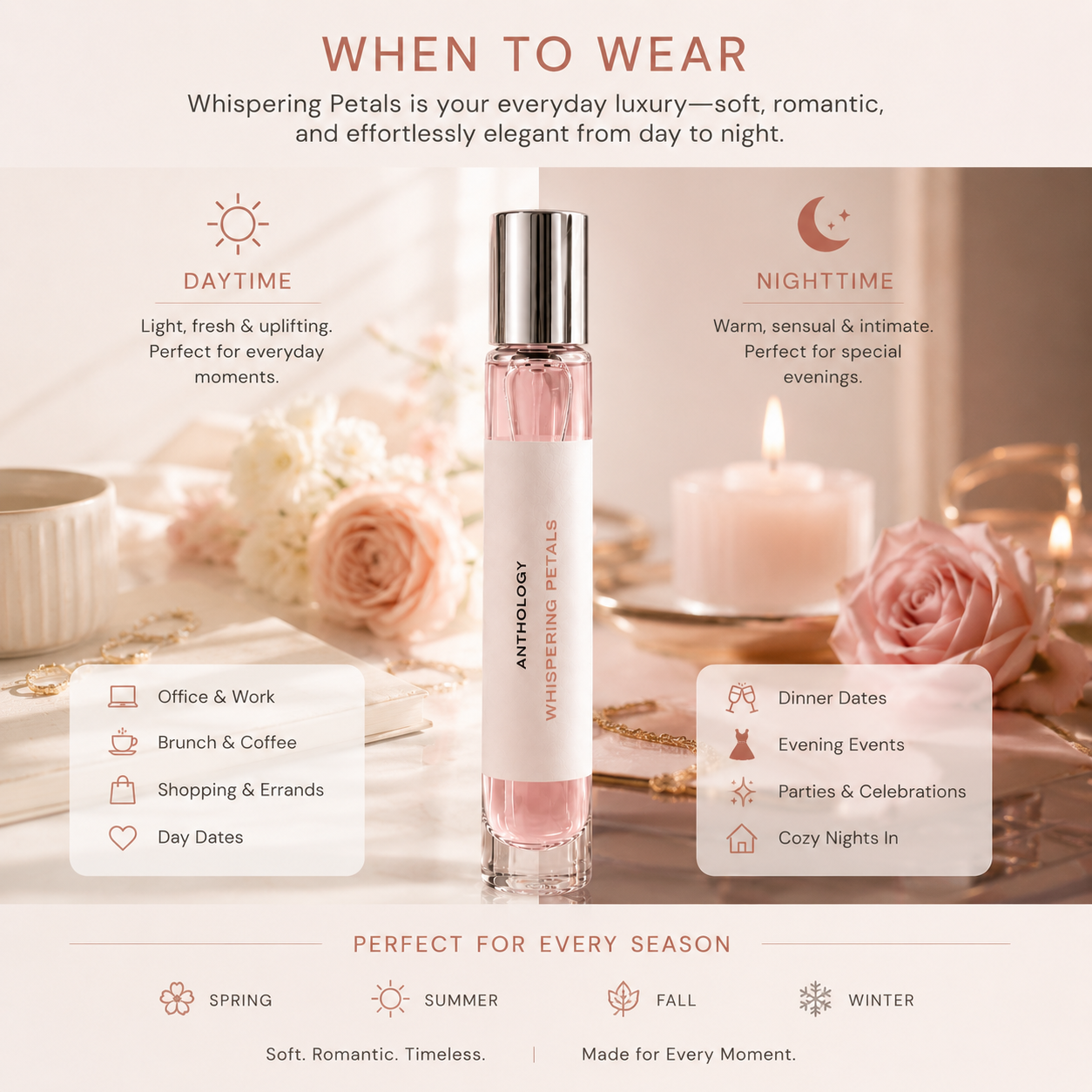 Whispering petals Perfume Oil