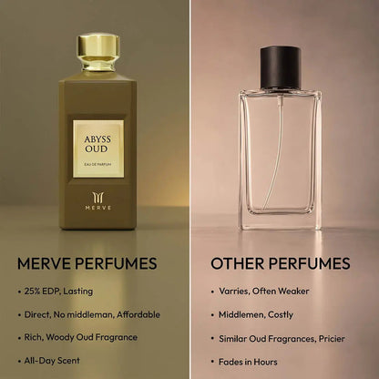 ABYSS OUD | UNISEX