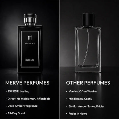 INTENSE | MEN