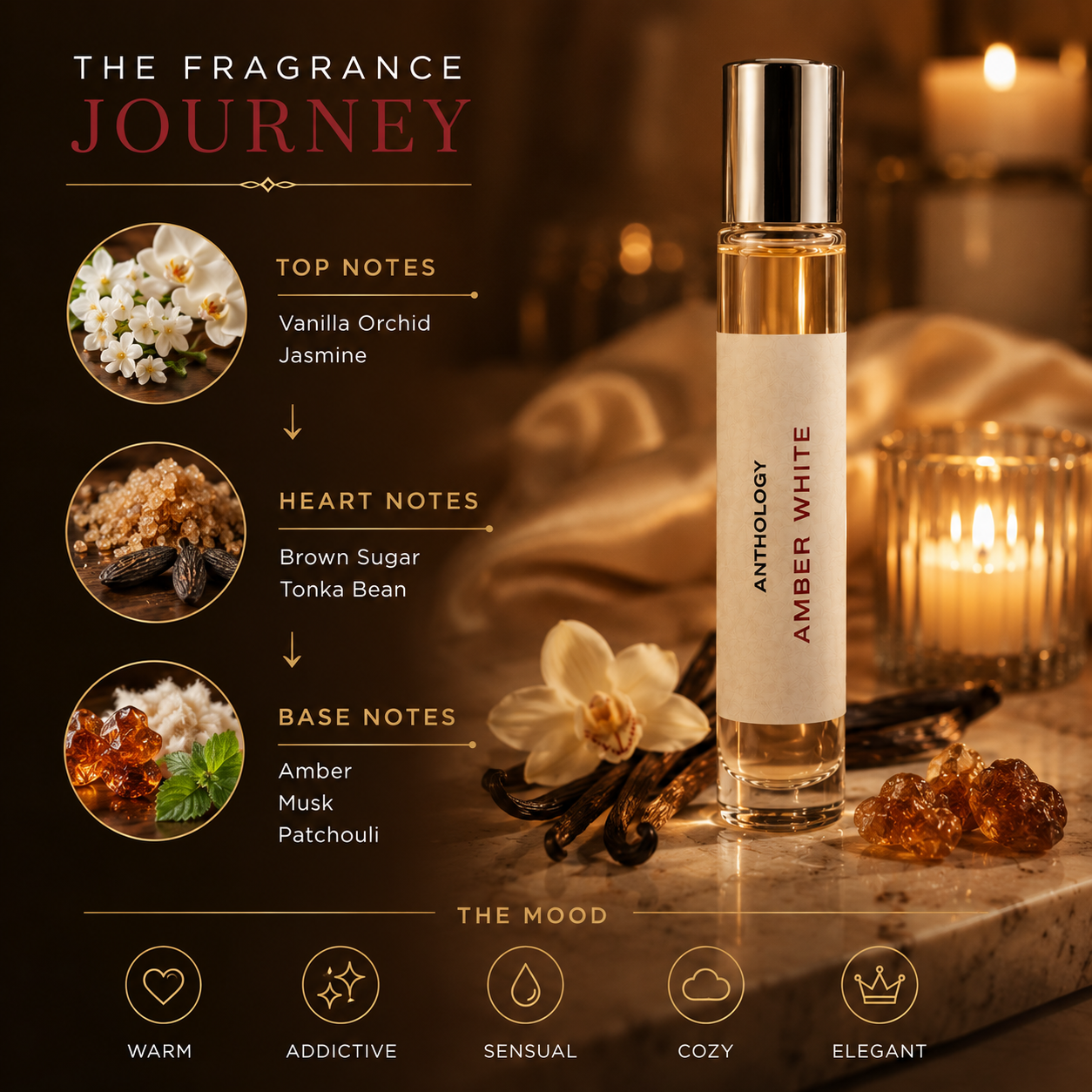 Amber White Roll-On Perfume Oil for Women
